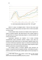 Diplomdarbs 'Hipotekārā kredīta pieejamība Baltijas valstīs', 54.