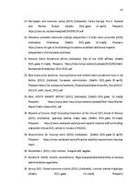 Diplomdarbs 'Hipotekārā kredīta pieejamība Baltijas valstīs', 61.