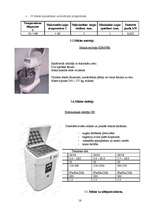 Referāts 'Mīklas mīcītāji un iekārtu pielietojums picas ražošanā', 18.