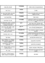 Konspekts 'Latīņu terminelementi', 2.