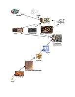Referāts 'Sociālās komunikācijas īstenošanas līdzekļi', 2.