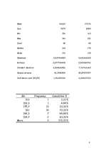 Konspekts 'Iedzīvotāju aptauja', 8.