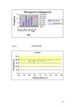 Konspekts 'Iedzīvotāju aptauja', 10.