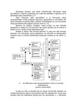Diplomdarbs 'Nekustamā īpašuma pārvaldīšanas un apsaimniekošanas procesa izvēles iespējas Rēz', 11.