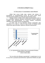 Diplomdarbs 'Nekustamā īpašuma pārvaldīšanas un apsaimniekošanas procesa izvēles iespējas Rēz', 20.
