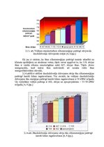 Diplomdarbs 'Nekustamā īpašuma pārvaldīšanas un apsaimniekošanas procesa izvēles iespējas Rēz', 31.