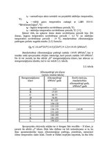 Diplomdarbs 'Nekustamā īpašuma pārvaldīšanas un apsaimniekošanas procesa izvēles iespējas Rēz', 35.