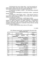 Diplomdarbs 'Nekustamā īpašuma pārvaldīšanas un apsaimniekošanas procesa izvēles iespējas Rēz', 46.