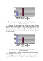 Diplomdarbs 'Nekustamā īpašuma pārvaldīšanas un apsaimniekošanas procesa izvēles iespējas Rēz', 54.