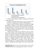 Diplomdarbs 'Process par noziedzīgi iegūtu mantu, problemātika', 35.