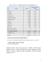 Referāts 'Bankas mājas lapu analīze', 7.