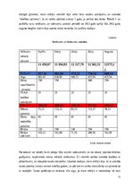 Referāts 'Bankas mājas lapu analīze', 11.