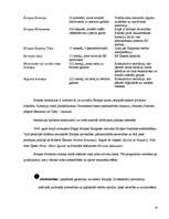 Referāts 'Eiropas Savienības galvenie mērķi un to sasniegšanas līdzekļi', 19.