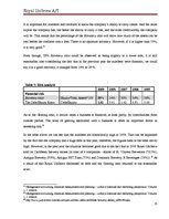 Biznesa plāns 'Company "Royal Unibrew" - Expanding Business in Baltic Region', 25.