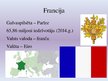 Prezentācija 'Gallu zeme Francija', 2.