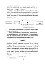 Eseja 'Mīlestības neirofizioloģija', 6.