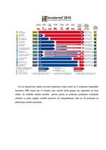 Konspekts 'Konspekts starptautisko sakaru mācībā', 26.