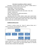 Eseja 'Informācijas komunikācijas problēmas uzņēmumā', 1.