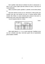Referāts 'Rapša audzēšanas tehnoloģijas', 11.