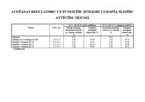 Referāts 'Rapša audzēšanas tehnoloģijas', 18.