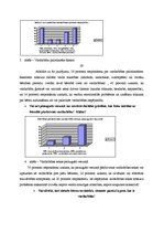 Diplomdarbs 'Fiziskā vardarbība pret bērnu un atbalsta sniegšanas iespējas vecākajā pirmsskol', 38.