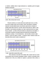 Diplomdarbs 'Fiziskā vardarbība pret bērnu un atbalsta sniegšanas iespējas vecākajā pirmsskol', 42.
