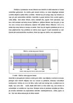 Diplomdarbs 'Fiziskā vardarbība pret bērnu un atbalsta sniegšanas iespējas vecākajā pirmsskol', 45.