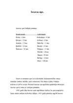 Referāts 'Iecavas upe', 4.