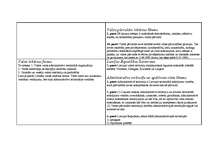 Konspekts 'Valsts forma. Pamatojums no normatīvajiem aktiem', 2.