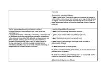 Konspekts 'Valsts forma. Pamatojums no normatīvajiem aktiem', 3.