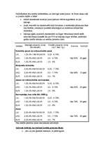Konspekts 'Hipotekārais kredīts', 5.
