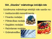Biznesa plāns 'SIA "Glazūra" mārketinga iekšējās un ārējās vides analīze', 25.