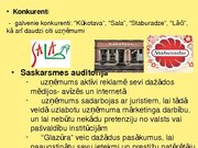 Biznesa plāns 'SIA "Glazūra" mārketinga iekšējās un ārējās vides analīze', 28.