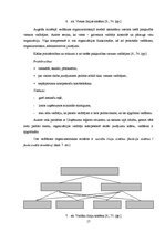 Diplomdarbs 'Uzņēmumu reģistra personāla vadības modelis un tā pilnveides iespējas', 17.