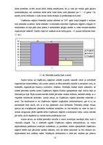 Diplomdarbs 'Uzņēmumu reģistra personāla vadības modelis un tā pilnveides iespējas', 27.