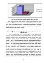 Diplomdarbs 'Uzņēmumu reģistra personāla vadības modelis un tā pilnveides iespējas', 29.