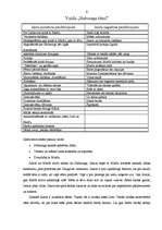 Konspekts 'Atmiņu tēlojumi', 1.