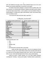 Konspekts 'Atmiņu tēlojumi', 3.