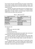 Konspekts 'Atmiņu tēlojumi', 4.