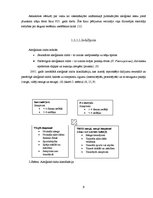 Referāts 'Rinīts un citas alerģiskas izpausmes', 9.