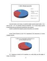 Referāts 'Rinīts un citas alerģiskas izpausmes', 15.