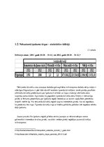 Konspekts 'Mājokļa pieejamība', 4.