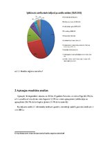 Konspekts 'Mājokļa pieejamība', 6.