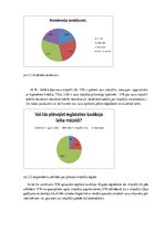 Konspekts 'Mājokļa pieejamība', 7.