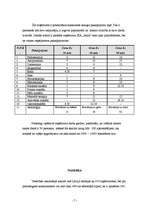 Referāts 'Nozares un produkta analīze', 7.