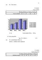 Referāts 'Darba motivācijas sistēmas ieviešana uzņēmumā', 30.