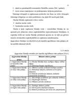 Referāts 'Darba motivācijas sistēmas ieviešana uzņēmumā', 34.