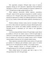 Referāts 'Darba motivācijas sistēmas ieviešana uzņēmumā', 58.