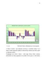 Referāts 'Darba motivācijas sistēmas ieviešana uzņēmumā', 67.