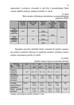 Referāts 'Darba motivācijas sistēmas ieviešana uzņēmumā', 80.